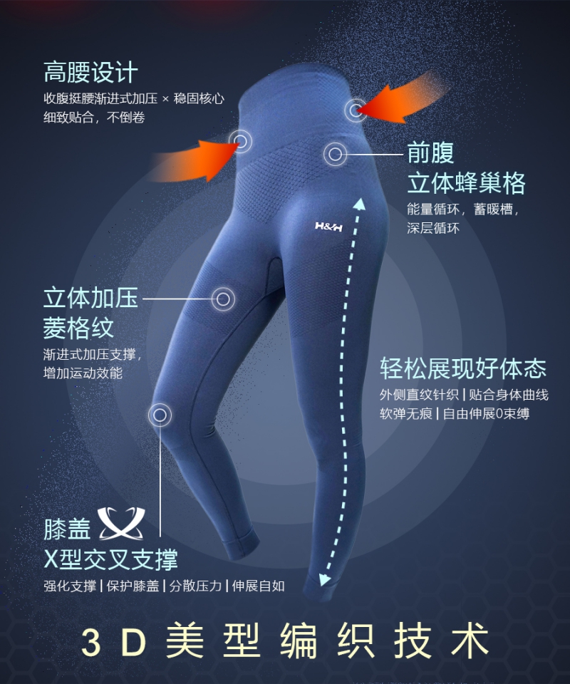 石墨烯钛锗能量裤|南良集团|南良集团H&H|高腰|加压|支撑|贴合