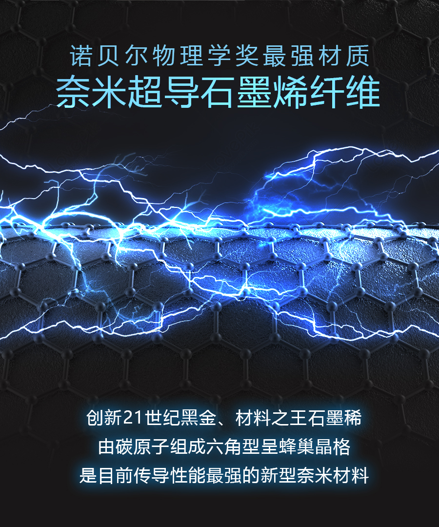石墨烯冷气冰冻能量被|南良集团|南良集团H&H|石墨烯|远红外线|凉被|空调被|