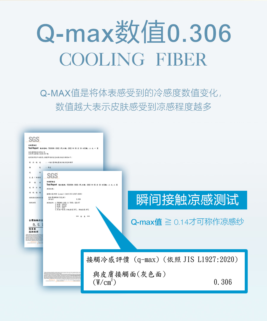 石墨烯冷气冰冻能量被|南良集团|南良集团H&H|石墨烯|远红外线|凉被|空调被|