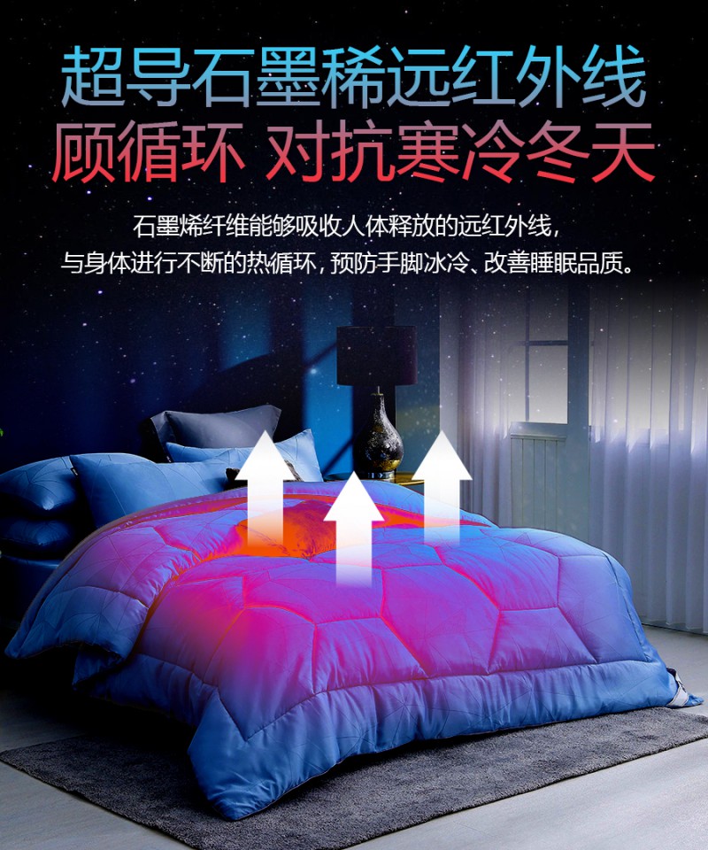 石墨烯科技钛锗能量被|南良集团|南良集团H&H|石墨烯|远红外线|钛锗能量|冬被