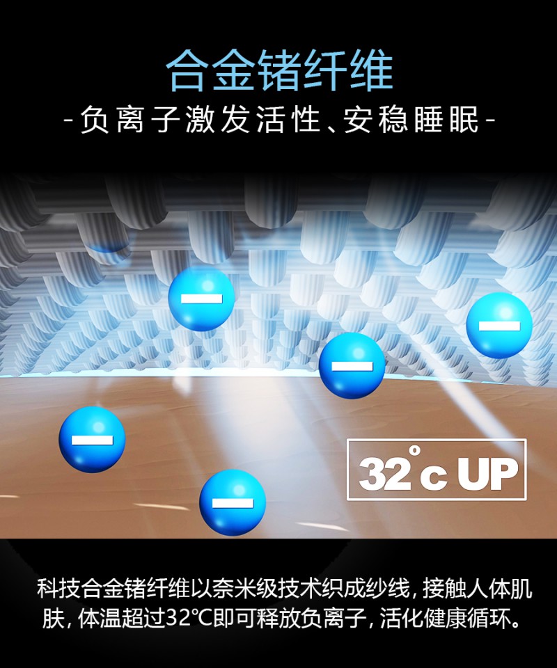 石墨烯科技钛锗能量被|南良集团|南良集团H&H|石墨烯|远红外线|钛锗能量|冬被