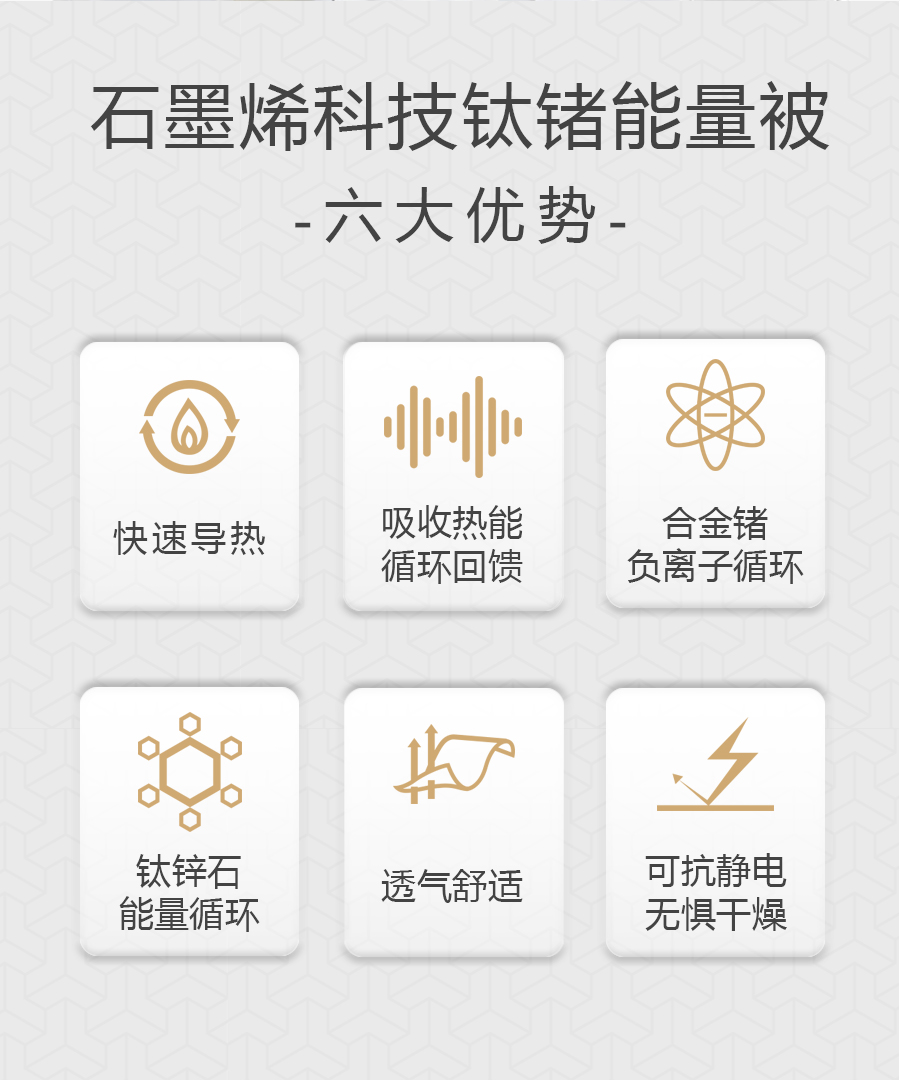 石墨烯钛锗锌能量被|南良集团|南良集团H&H|石墨烯|远红外线|钛锗能量|锌纤维|冬被
