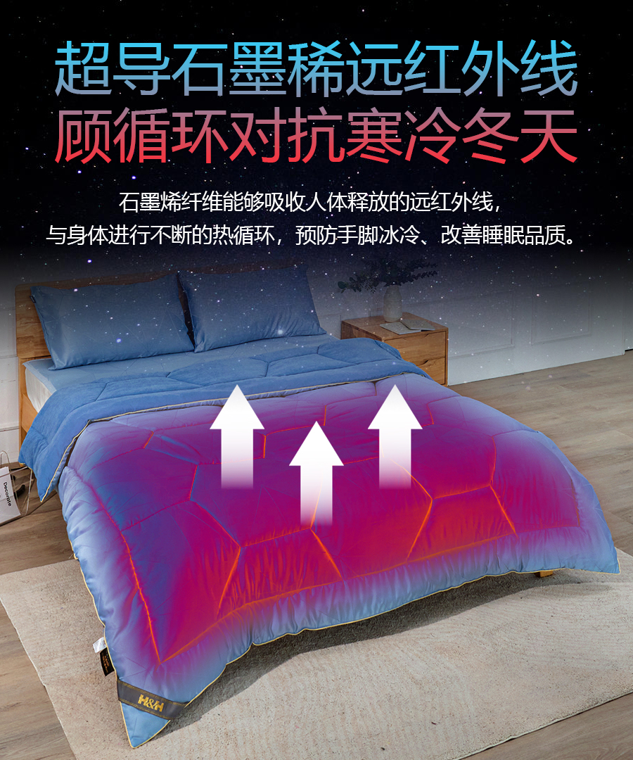 石墨烯钛锗锌能量被|南良集团|南良集团H&H|石墨烯|远红外线|钛锗能量|锌纤维|冬被