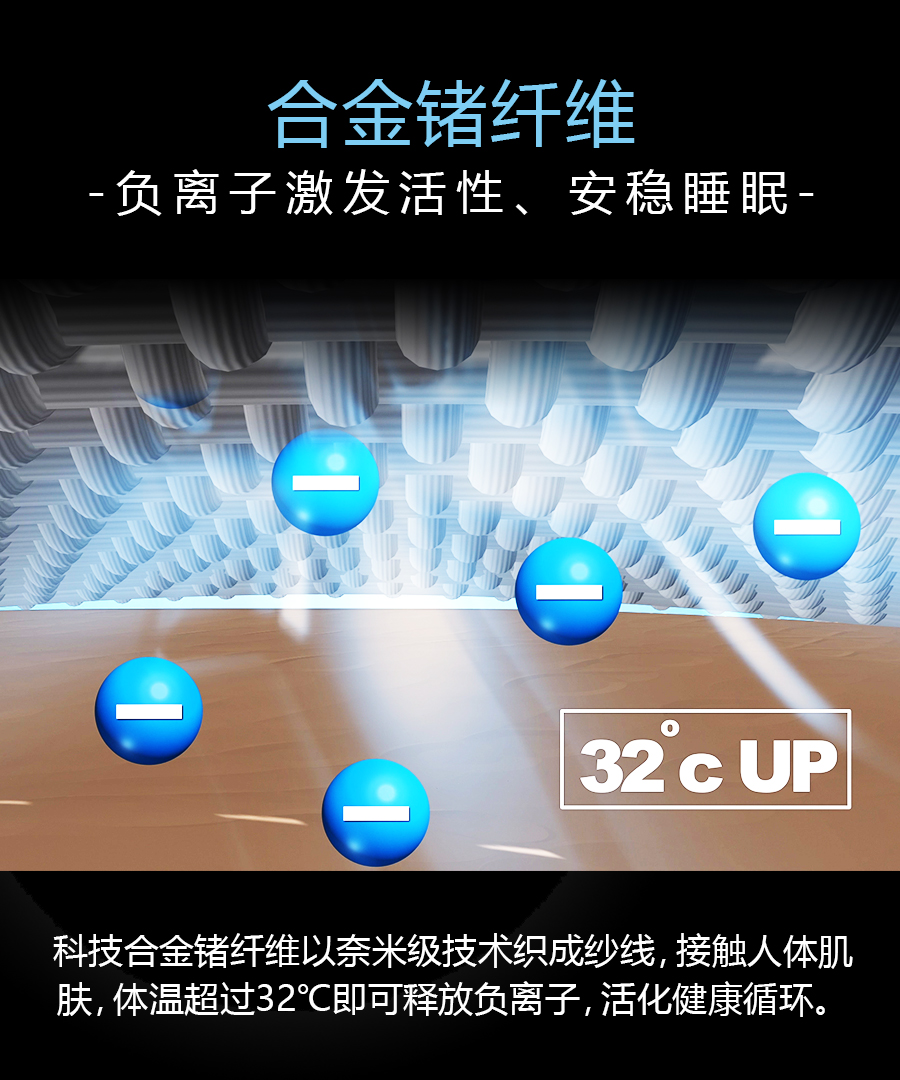 石墨烯钛锗锌能量被|南良集团|南良集团H&H|石墨烯|远红外线|钛锗能量|锌纤维|冬被|负离子