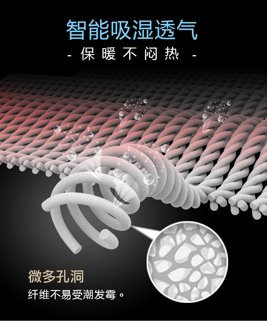 石墨烯钛锗锌能量被|南良集团|南良集团H&H|石墨烯|远红外线|钛锗能量|锌纤维|冬被|吸湿|透气|不闷热