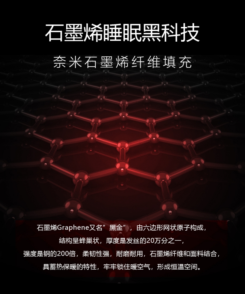 石墨烯释压床垫|南良集团|南良集团H&H|石墨烯|远红外线|释压床垫|床垫