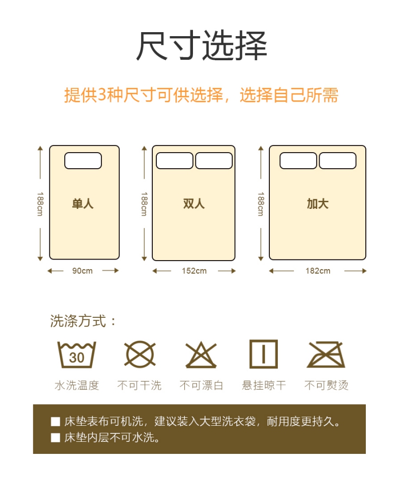 石墨烯释压床垫|南良集团|南良集团H&H|石墨烯|远红外线|释压床垫|床垫|单人|双人|双人加大