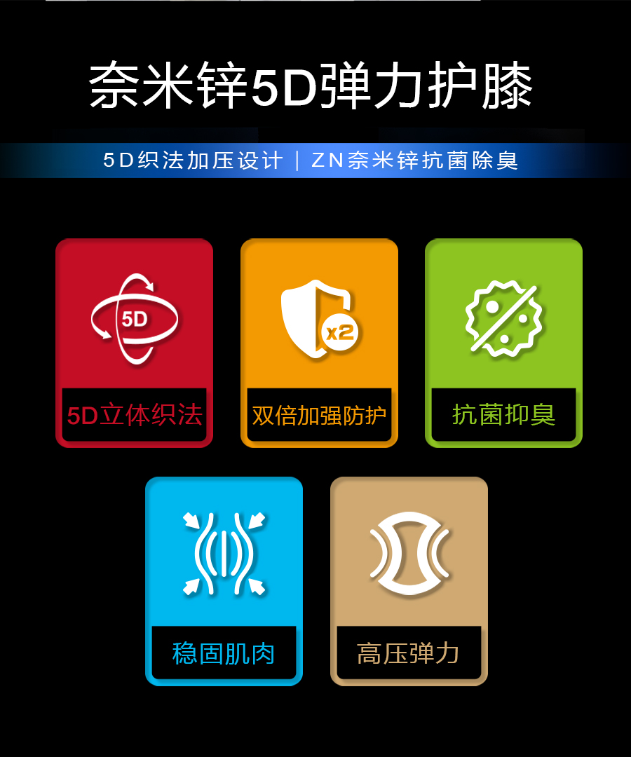 奈米锌5D弹力护膝|南良集团|南良集团H&H|奈米锌抗菌|弹力护膝|抗菌护膝|套筒护膝|立体织法|
