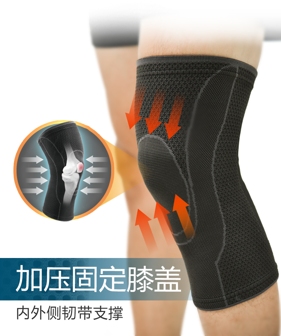 奈米锌5D弹力护膝|南良集团|南良集团H&H|奈米锌抗菌|弹力护膝|抗菌护膝|套筒护膝|韧带支撑|