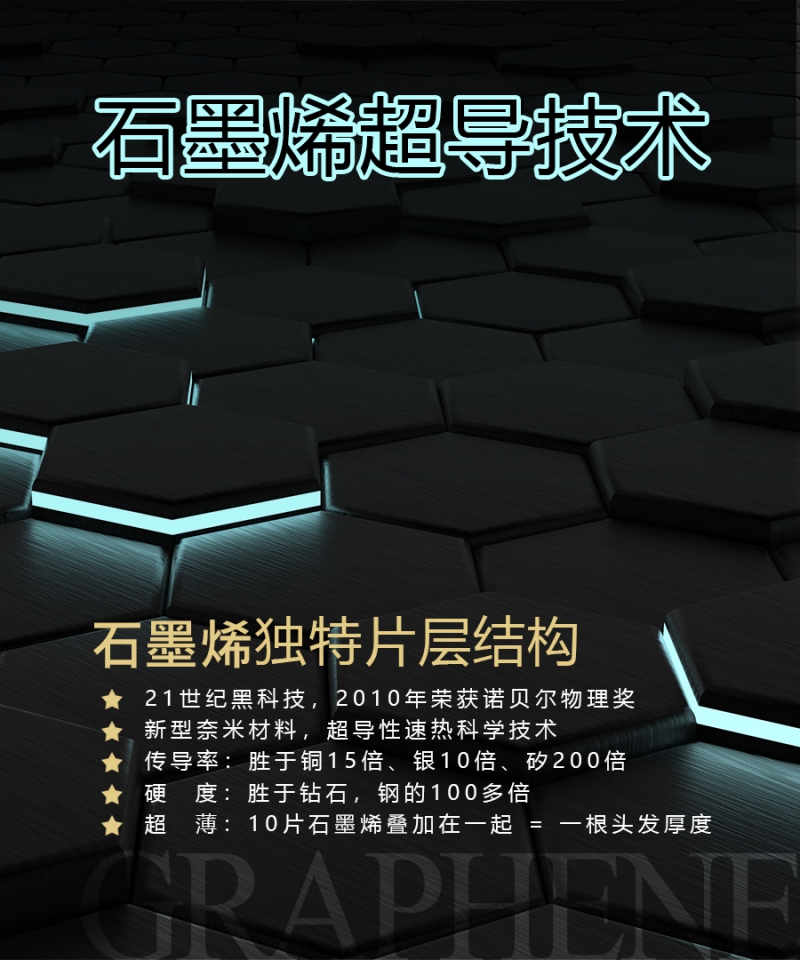 石墨烯钛锗支撑护腰|南良集团|南良集团H&H|石墨烯护具|远红外线|支撑护腰