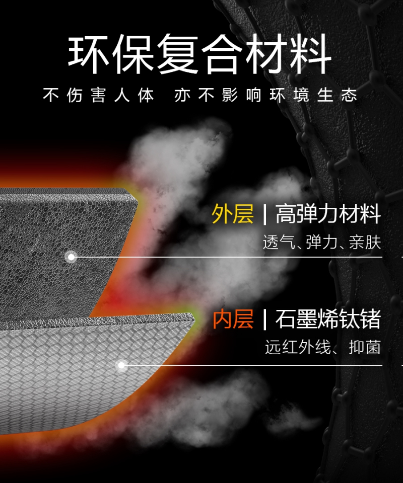 石墨烯钛锗支撑护腰|南良集团|南良集团H&H|石墨烯护具|远红外线|支撑护腰|钛锗能量|强力支撑|高弹力|透气|亲肤
