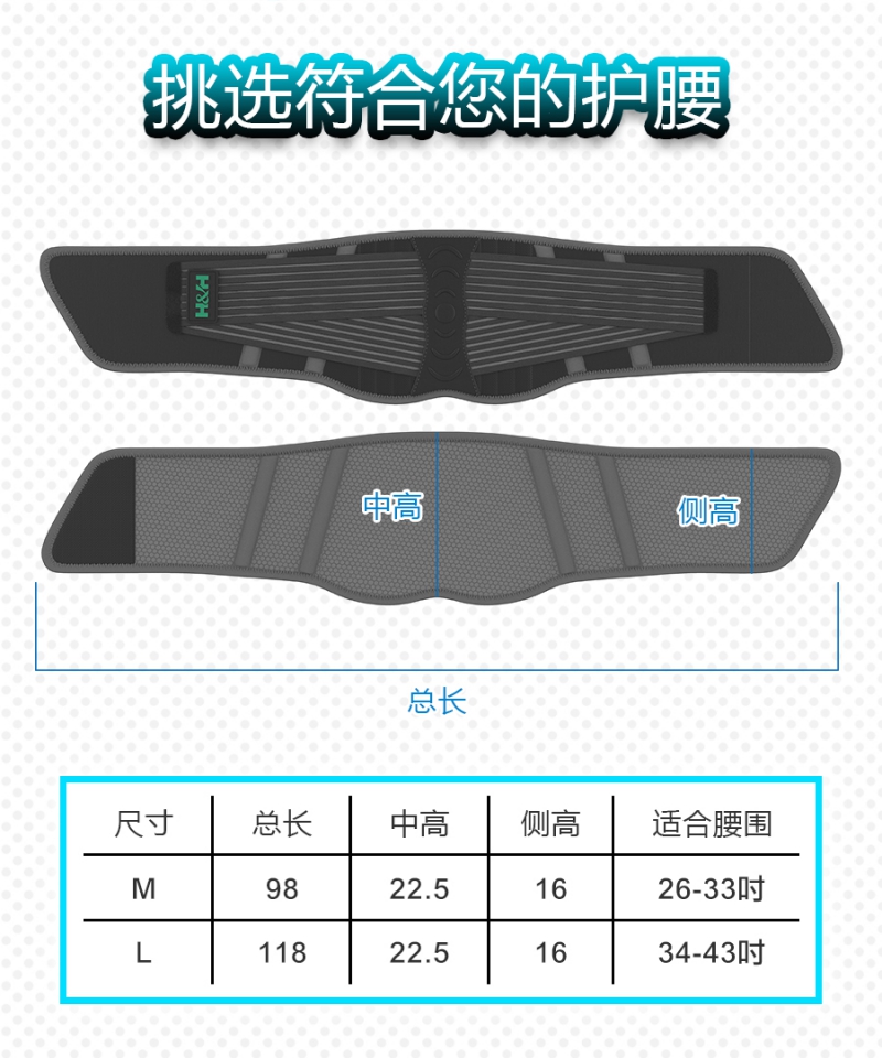 石墨烯钛锗支撑护腰|南良集团|南良集团H&H|石墨烯护具|远红外线|支撑护腰|钛锗能量