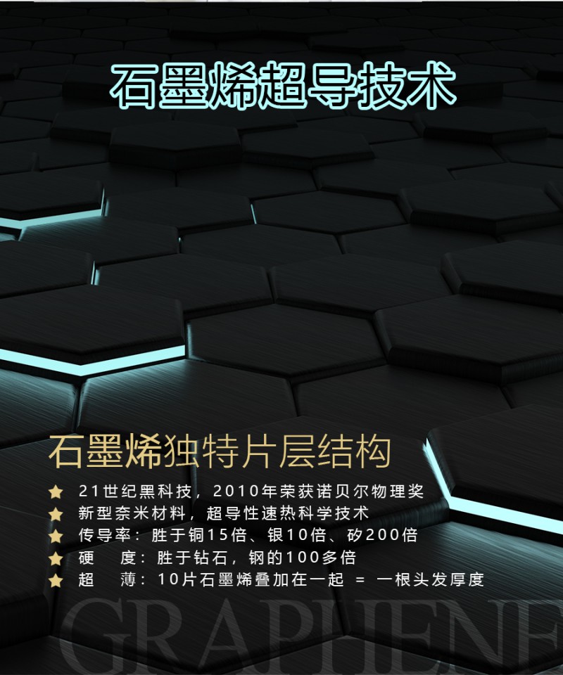 石墨烯钛锗立体眼罩|南良集团|南良集团H&H|石墨烯眼罩|远红外线