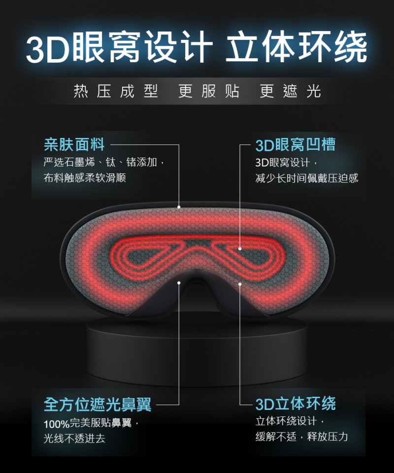 石墨烯钛锗立体眼罩|南良集团|南良集团H&H|石墨烯眼罩|远红外线|立体设计|亲肤|3D|遮光|