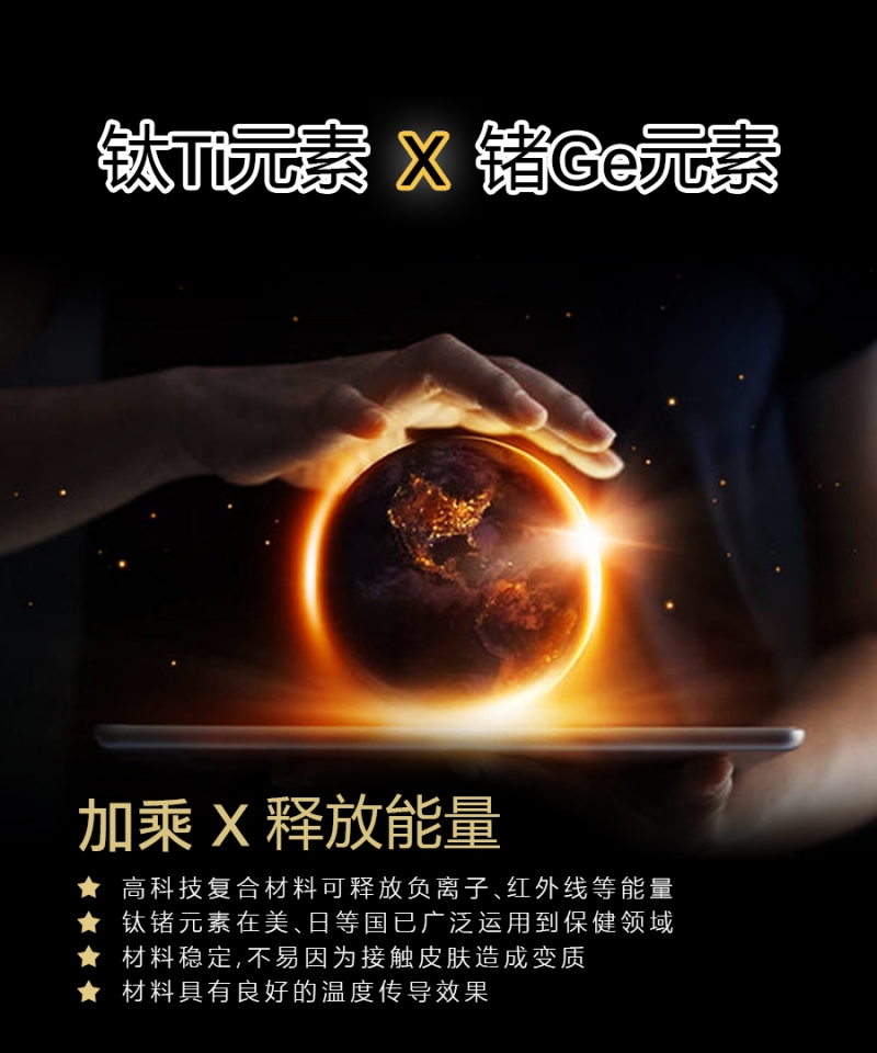 石墨烯钛锗能量护腕|南良集团|南良集团H&H|石墨烯护具|钛锗|远红外线|护腕|