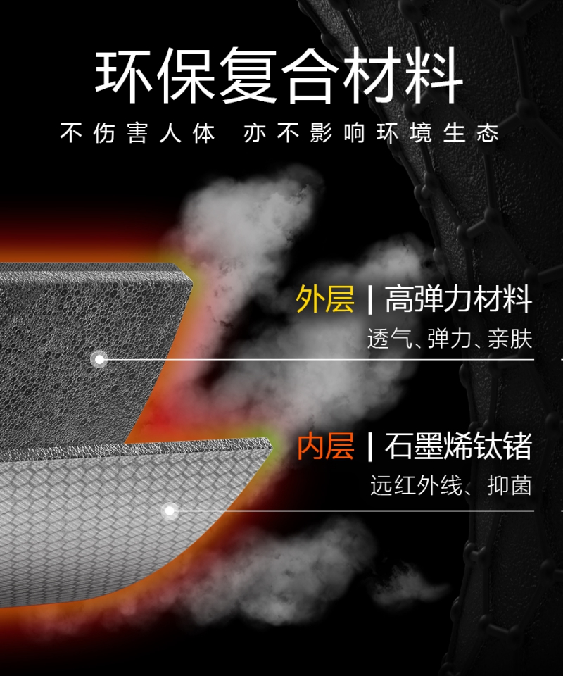 石墨烯钛锗能量护腕|南良集团|南良集团H&H|石墨烯护具|钛锗|远红外线|护腕|透气|高弹|亲肤