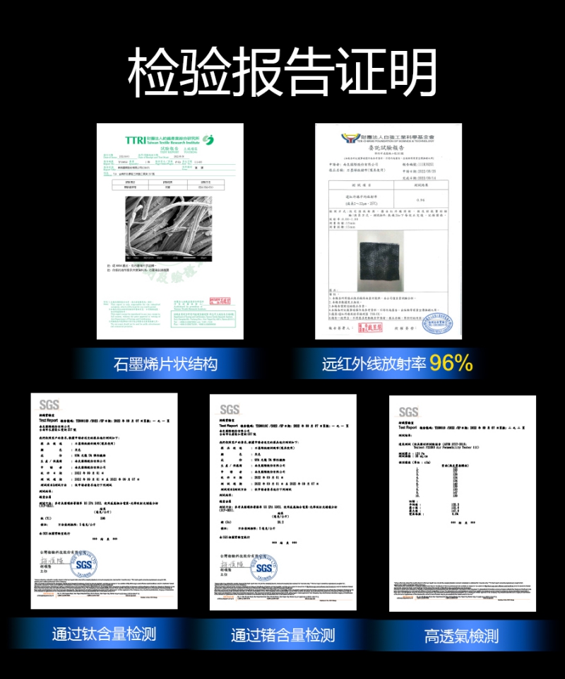 石墨烯钛锗能量护腕|南良集团|南良集团H&H|石墨烯护具|钛锗|远红外线|护腕|