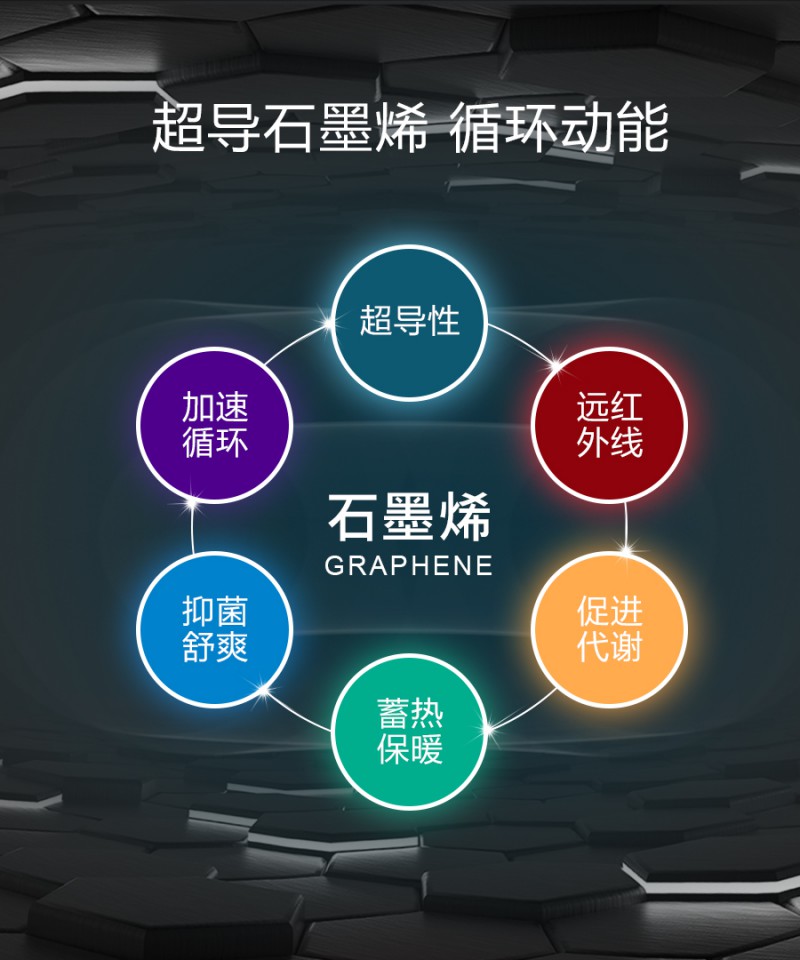 石墨烯钛锗护脖|南良集团|南良集团H&H|石墨烯|钛锗|远红外线|发热围脖|围脖