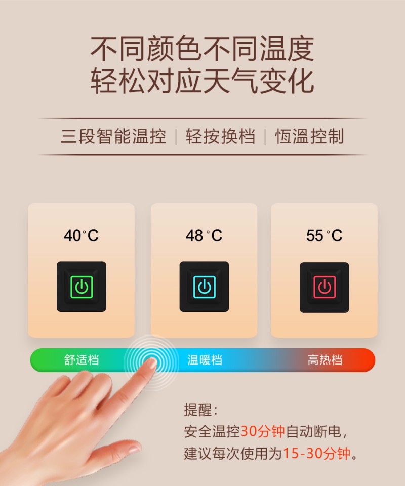 石墨烯钛锗护脖|南良集团|南良集团H&H|石墨烯|钛锗||远红外线|发热围脖|围脖|三段温控|恒温|自动断电